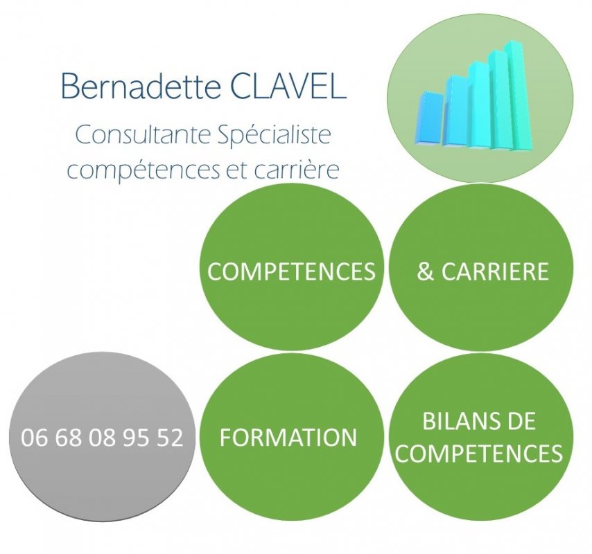 Compétence & Carrière